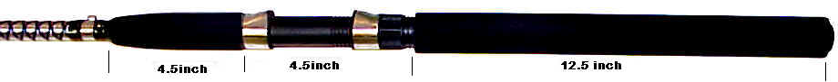 Pat750Src 7.5Ft Catfish Medium - Heavy Spinning Rod